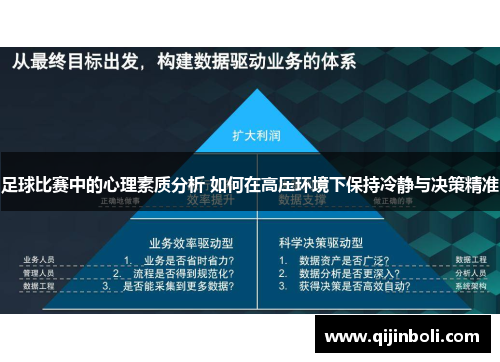 足球比赛中的心理素质分析 如何在高压环境下保持冷静与决策精准
