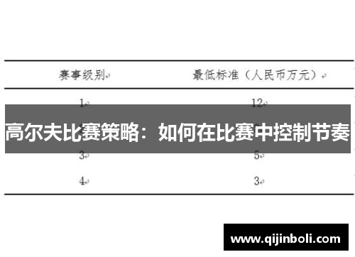 高尔夫比赛策略：如何在比赛中控制节奏